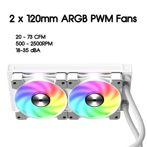 BIFROST240-WHT